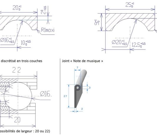 Joints d’étanchéité et d’appui